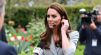 Kate Middleton Surges In Global Coverage